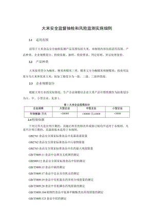 大米安全监督抽检和风险监测实施细则.docx