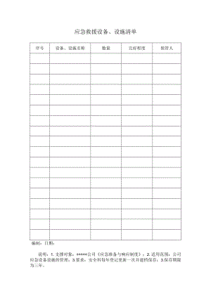 安全标准化之应急救援设备、设施清单.docx