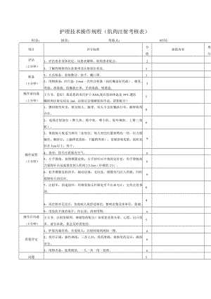 护理技术操作规程（肌肉注射考核表）.docx