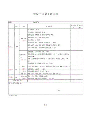 年度十孝员工评审表.docx