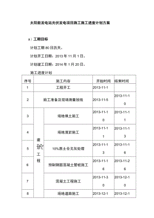 太阳能发电站光伏发电项目施工施工进度计划方案.docx