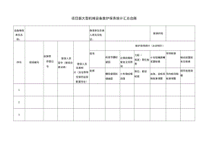 大型机械设备维护保养统计汇总台账（塔吊 施工电梯）.docx