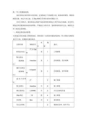 工程测量放线.docx