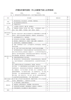护理技术操作规程（中心装置氧气吸入法考核表）.docx