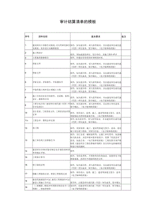 审计结算清单的模板.docx