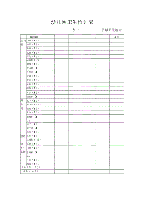 幼儿园卫生检查表（班级+厨房+保洁区）模板.docx