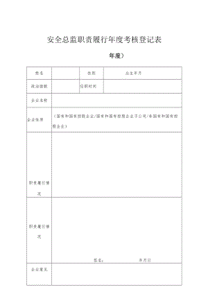 安全总监职责履行年度考核登记表.docx