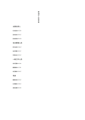 旅游行业答案.docx