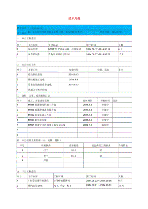技术月报8月橡胶园.docx