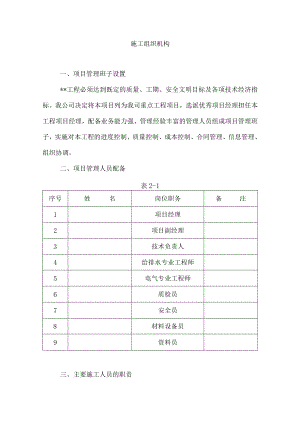 施工组织机构.docx