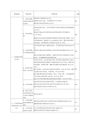 工程管理考核表.docx