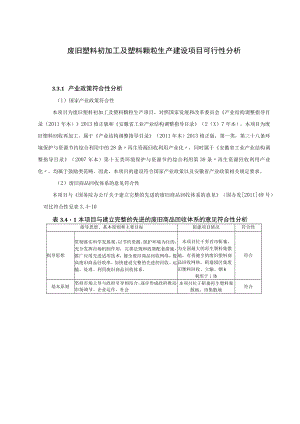 废旧塑料初加工及塑料颗粒生产建设项目可行性分析.docx