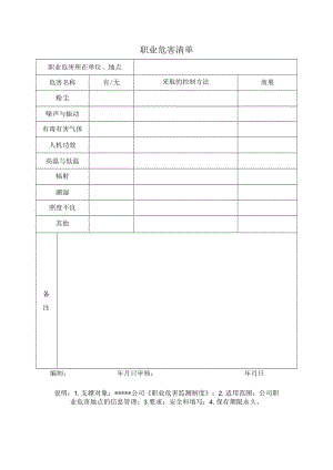 安全标准化之职业危害清单.docx