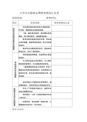 小学安全隐患定期排查情汇总录表.docx