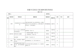 客服专员岗位月度KPI绩效考核表.docx