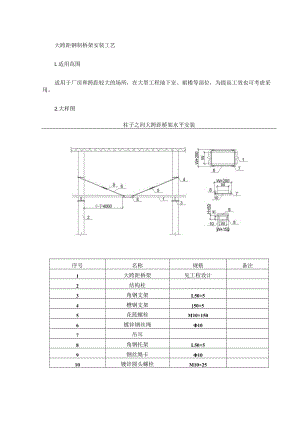 大跨距钢制桥架安装工艺.docx
