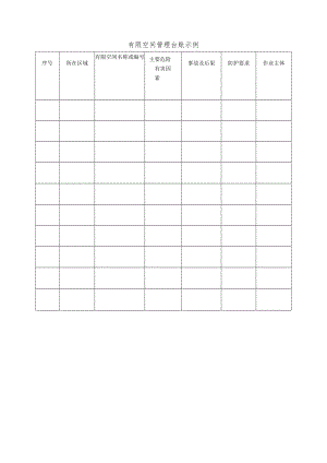 有限空间管理台账示例.docx