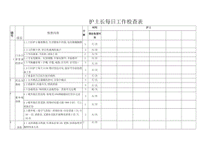 护士长每日工作检查表.docx