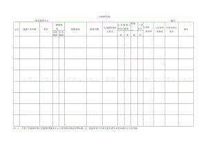 工具报废台帐.docx