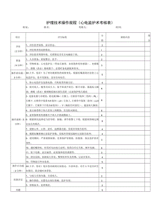 护理技术操作规程（心电监护术考核表）.docx