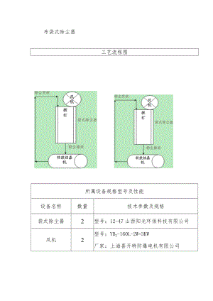 布袋式除尘器工艺流程图.docx