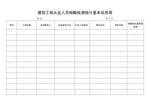 建筑工地从业人员核酸检测统计表.docx