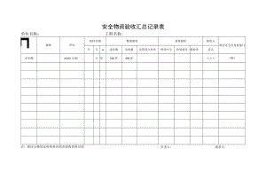 安全物资验收记录.docx