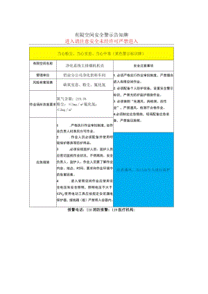 有限空间安全警示告知牌.docx