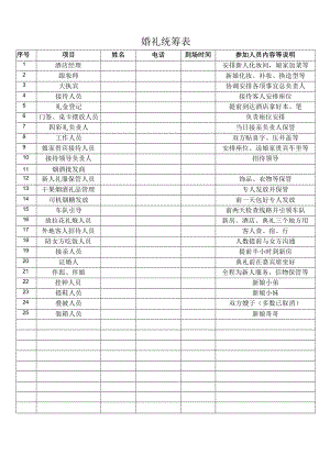 婚礼统筹表（最新版）.docx