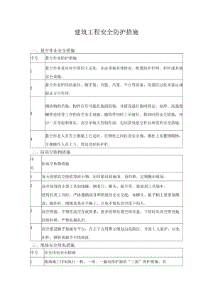 建筑工程安全防护措施.docx