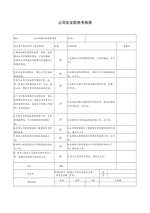 安全环保科环保管理岗安全职责考核表.docx