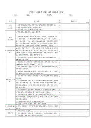 护理技术操作规程（吸痰法考核表）.docx