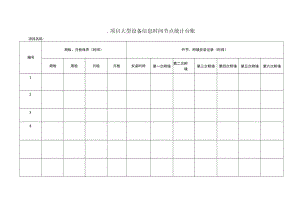 大型设备信息时间节点统计台账（塔吊 施工电梯）.docx