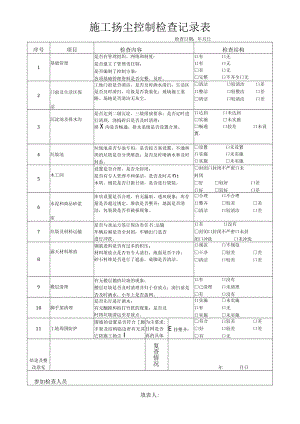 施工扬尘 控制检查记录表.docx