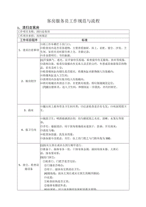 客房服务员工作规范与流程.docx
