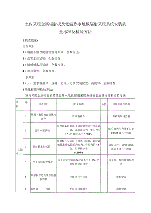 室内采暖金属辐射板及低温热水地板辐射采暖系统安装质量标准及检验方法.docx