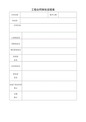 工程合同审批流程表.docx
