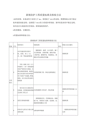斜坡防护工程质量标准及检验方法.docx