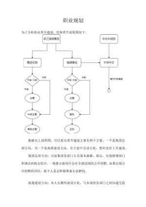 宁波中交内部意见征求-王瑞.docx