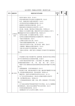 安全管理（现场安全管控）检查评分表.docx