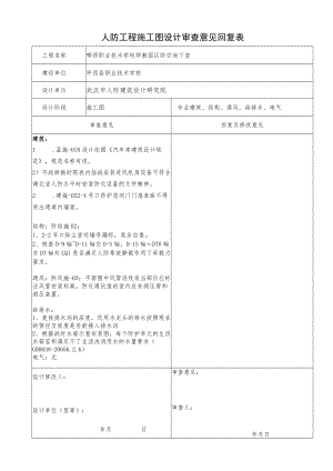 审查意见表（十堰陨西图书馆）.docx