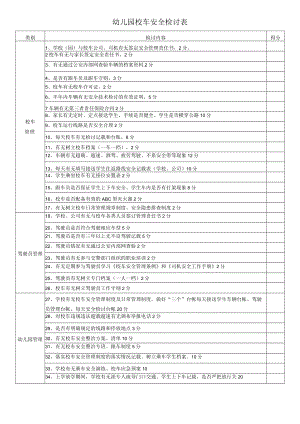 幼儿园校车安全检查表模板.docx