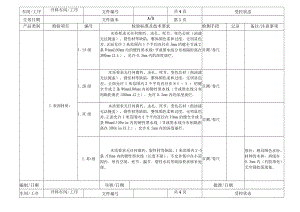 家具厂开料检验作业指导书.docx