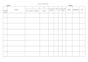 建筑施工来访人员（车辆）登记表.docx