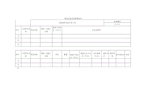 月度物资设备开标计划.docx