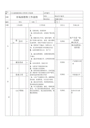 市场部销售流程.docx