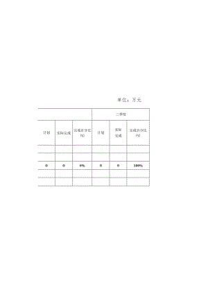 月报监理2022年7月（佛莞3标）.docx