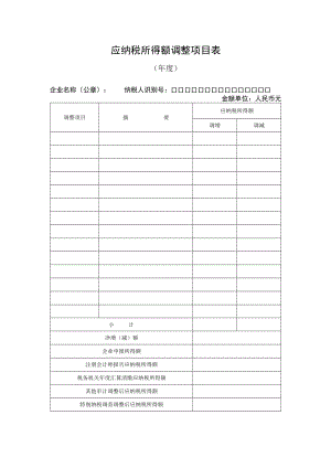 应纳税所得额调整项目表.docx