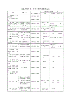 建筑施工安装工程分部、分项工程质量检测方法.docx