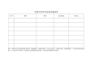 有限空间作业设备设施清单.docx